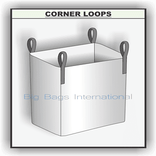 Corner Loops